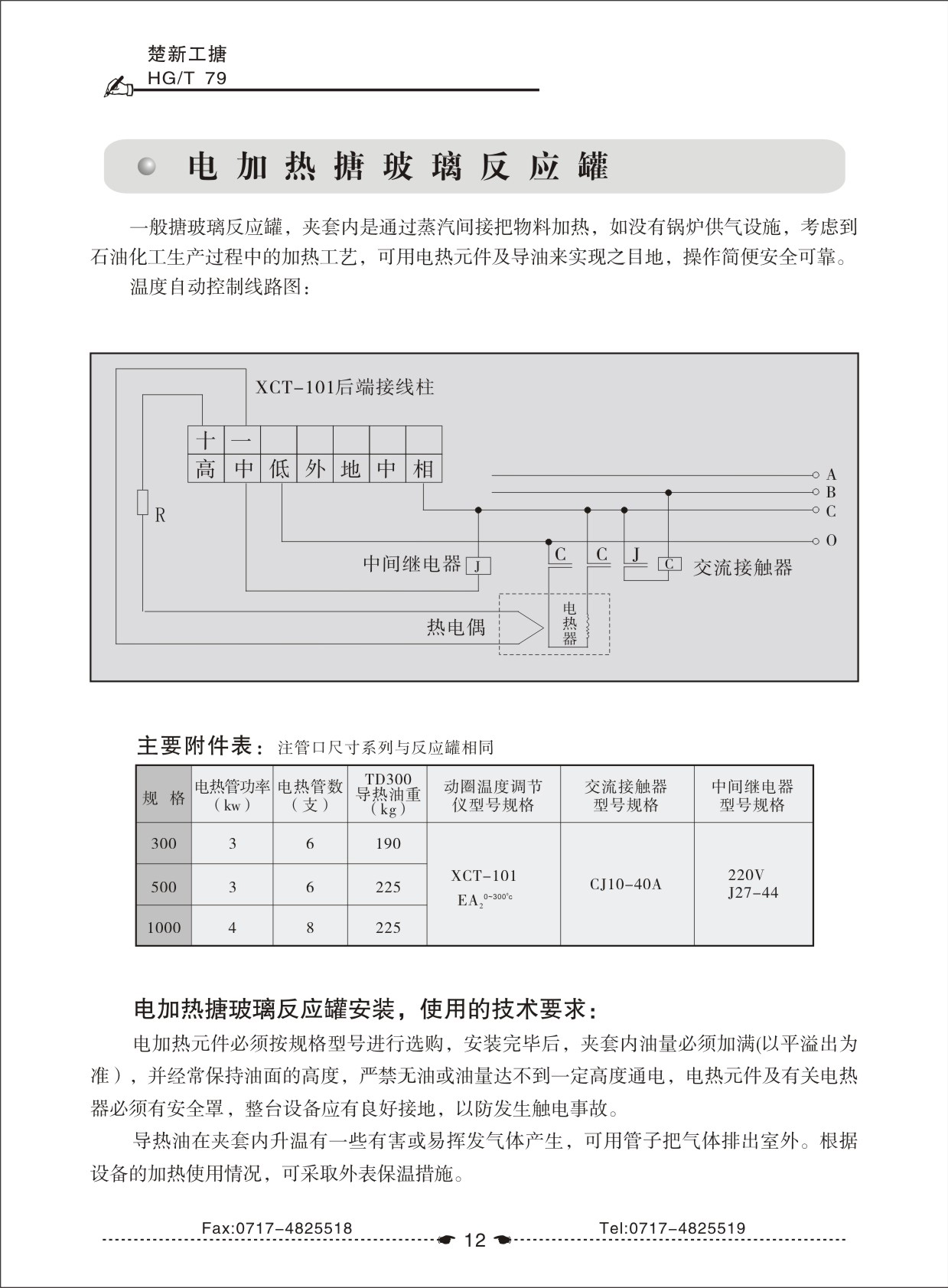 产品相册