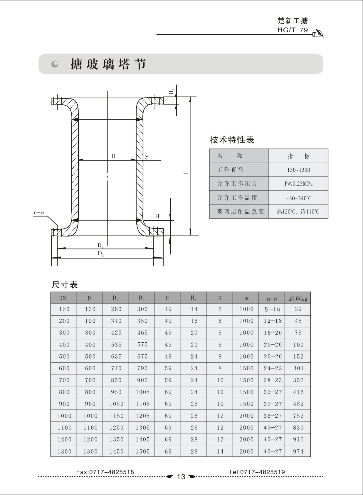 产品相册