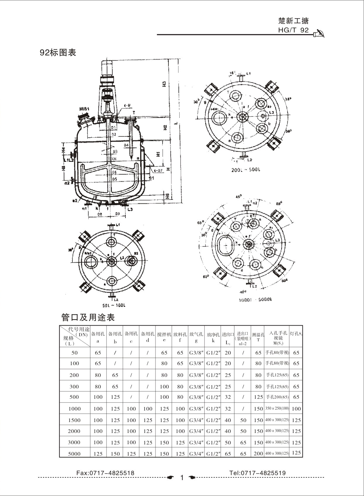 Product Album